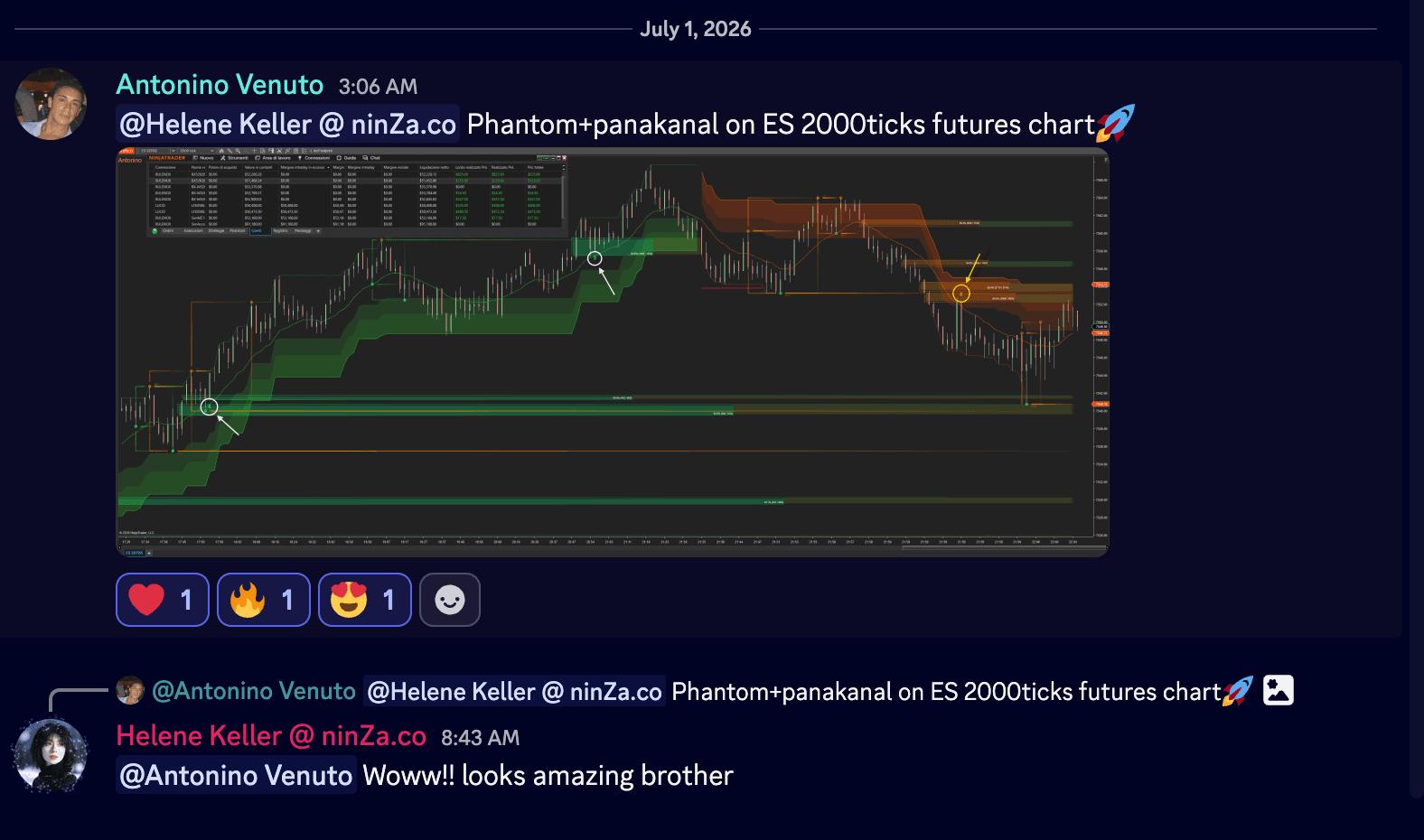 trader-share-antonino-phantom-panakanal